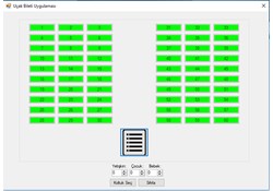 C# Form | SQL Veritabanı İle Uçak Bileti Otomasyonu Uygulaması